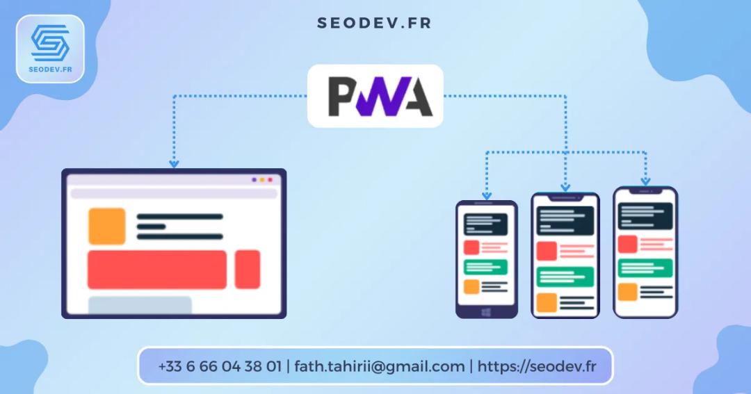 Progressive Web Apps (PWA): La révolution du web en 2024